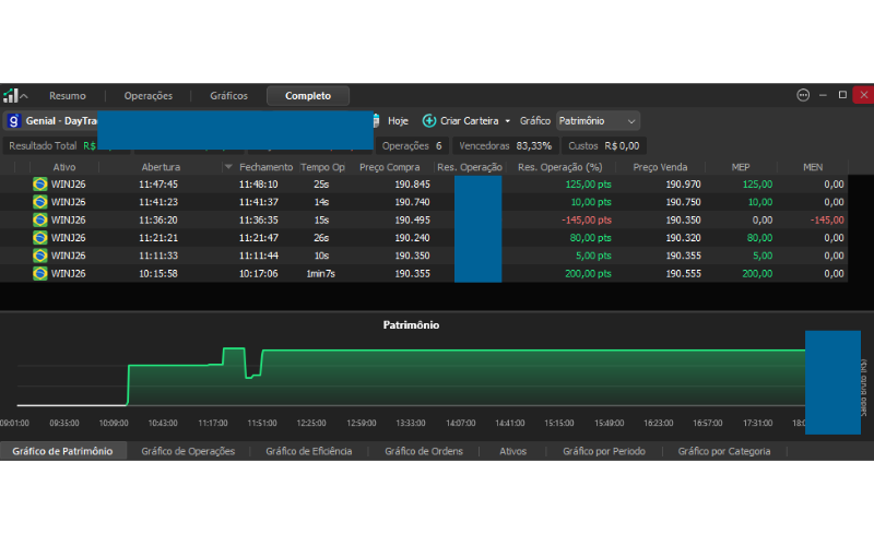 Histórico de operações 1