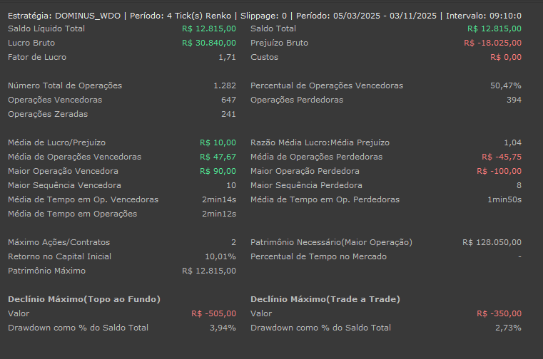 ABRUT DOMINUS ABRUT DOMINUS